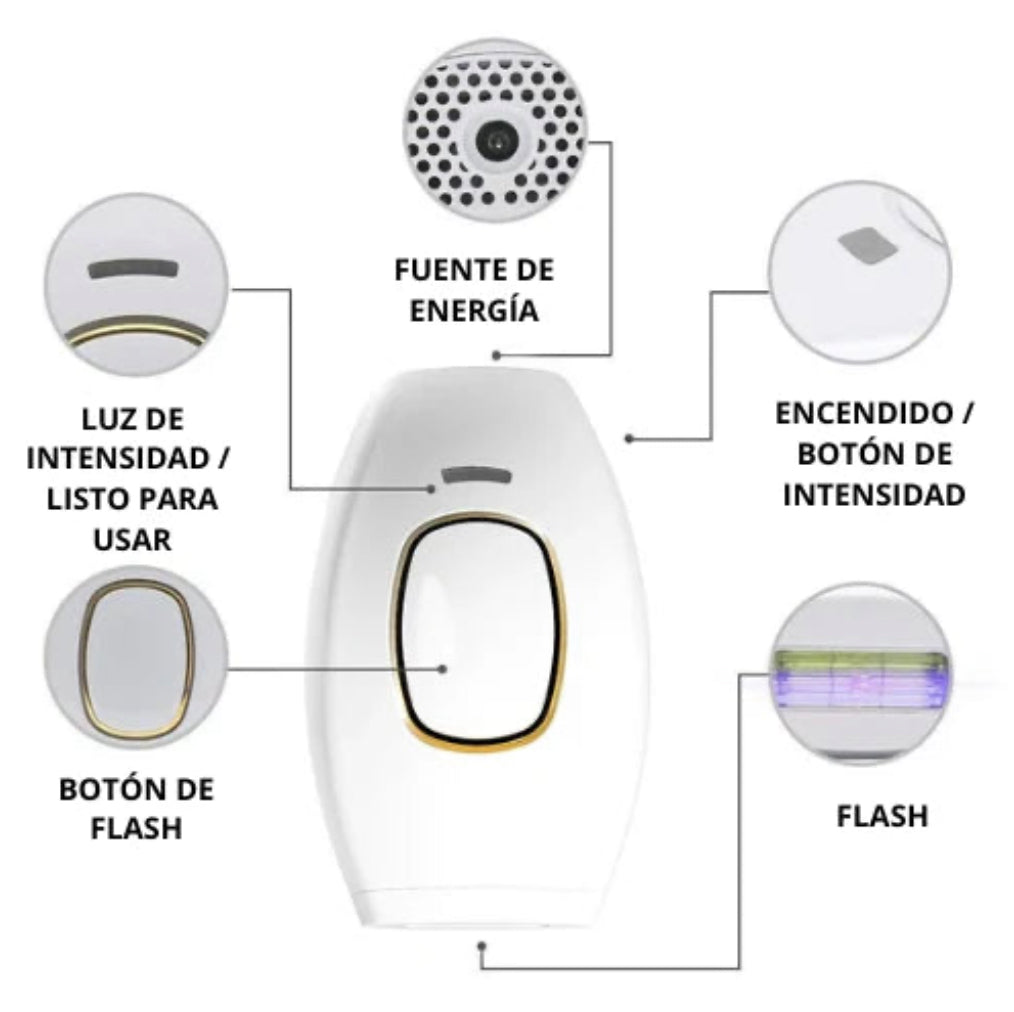 Depiladora Láser LumiSmooth IPL™